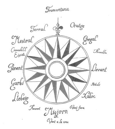 La Rosa dels Vents a Calafell